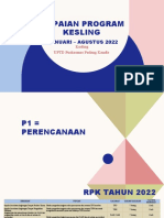 Capaian Program Kesling Padang Kandis 2022