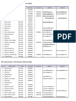 Flora Owners List - June 2022