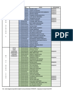 List Kelompok KKN Dan Pembukaan Di Pendopo