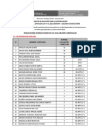 Resultados - Central Cas 001-2023