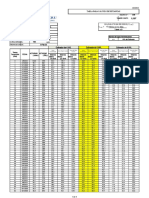 Tabla de Area Controlada y Area Supervisada