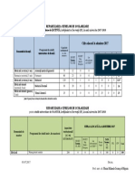 7-Medicina RdeP