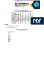 Format Soal Dan Kertas Sas SMPM RJ