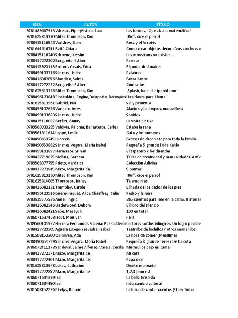 DOC) Claves de GTA 4  alejandra iturra 