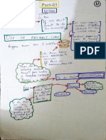 Part-03 (C++ Notes by Pragati Agrawal)