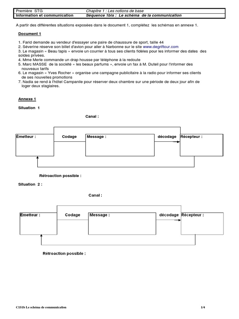 Schéma de la communication interpersonnelle | PDF | la communication ...