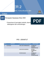PPDJ PK Kokurikulum Dp2021 SK Pedah