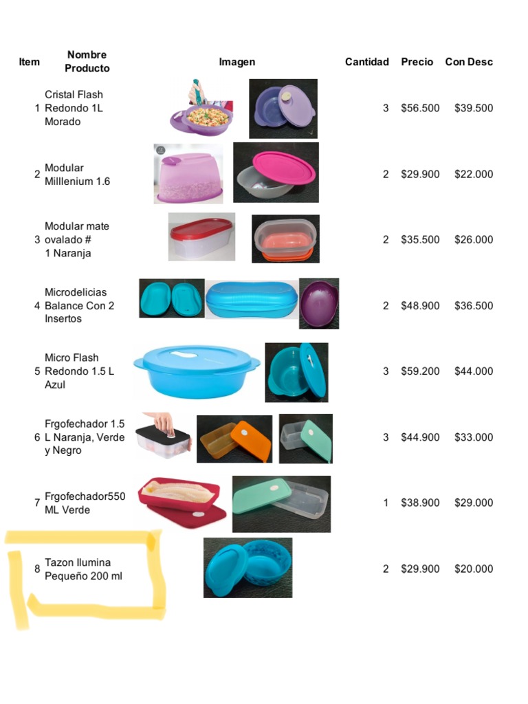 Catálogo Tupperware 2023 y Precios | PDF | Cocina, comidas y vino | Arte