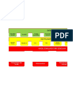 Evaluasi Diri Sekolah