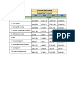 Income Statement