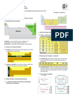 Apost Tab Period1