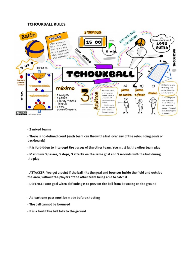 Tchoukball Rules PDF