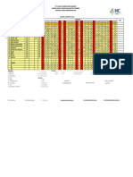 Jadwal Dinas Bulan Agustus 2021