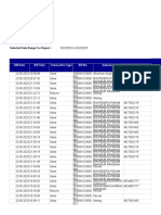 MFL Bill Wise Item List