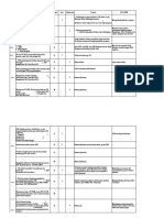 Pendampingan Akred Tuberkulosis