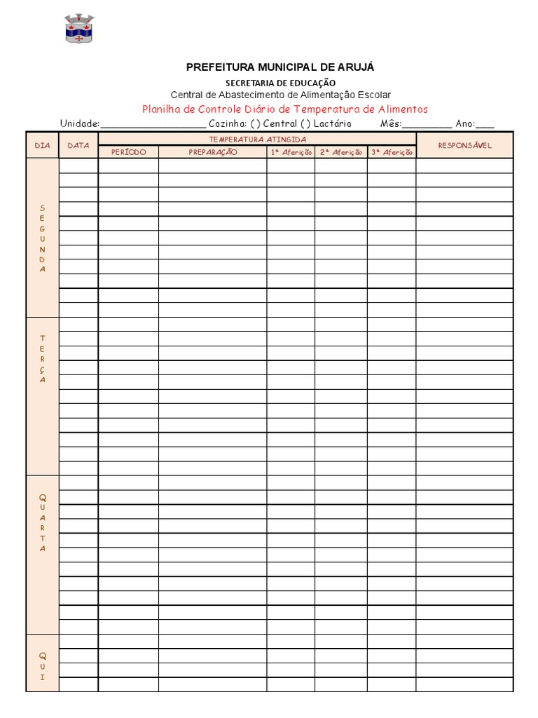 Planilha de Controle de Qualidade UAN | PDF | Temperatura, image size:768x1024