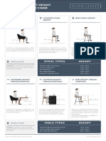 Georg Bar Stool - Infographic Choose The Right Height Stool Table and Chair