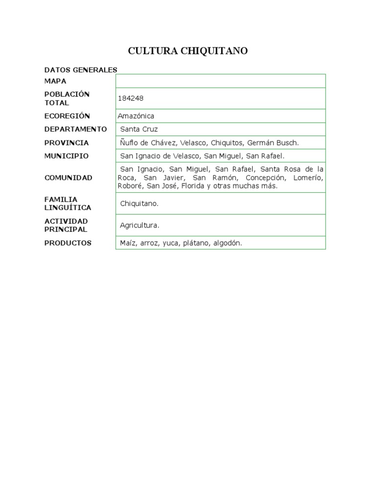 Cultura Chiquitano PDF