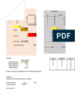 Analisis de Variancia Practica