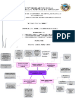 Mapa Conceptual de Lectura