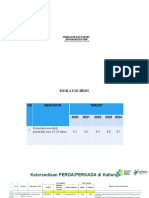 Capaian Merokok KTR Ubm Kalteng 2022