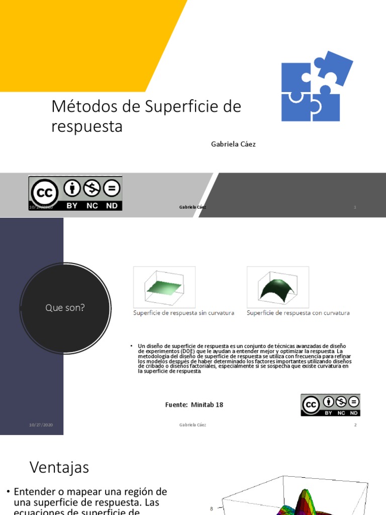 Métodos de Superficie de Respuesta PDF Sector secundario de la