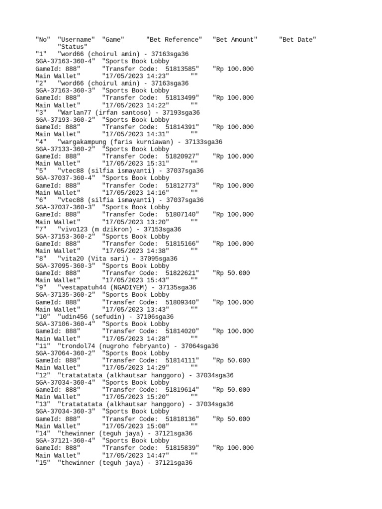 Table data pdf