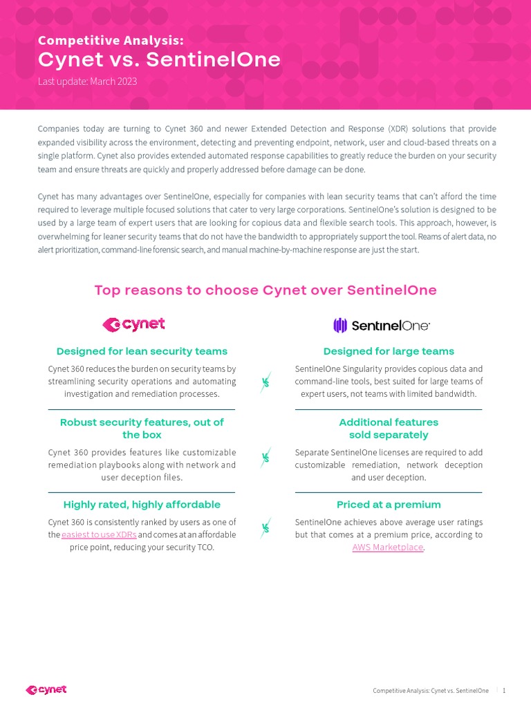 Competitive Report Cynet Vs SentinelOne | PDF | Security | Computer ...