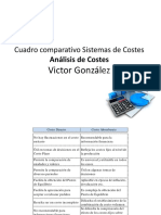 Cuadro Comparativo Sistemas de Costes - Victor Gonzalez