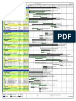 Planificacion MSR y MUC PACU - Version Nov2019