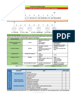 Escala Orientacao de Dor