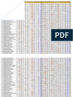 Incoming Class 12 Star Co SC Model-A Adv Wat-36 Akc Analysis 30-04-2023