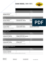 Product Recommendation Mazda (EU) B UF B2200 Diesel (1984-1997)