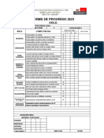 Informe de Progreso 2023 Peruano Suizo