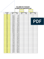 Tabla Aforo Tanque de Asfalto CIBER