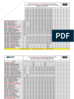 HTTPSWWW - ctpi.itimguploadOrariLineeNSLineaN06.pdf 2