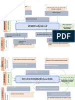 Practicum 3 Actividad 2 Actividad2