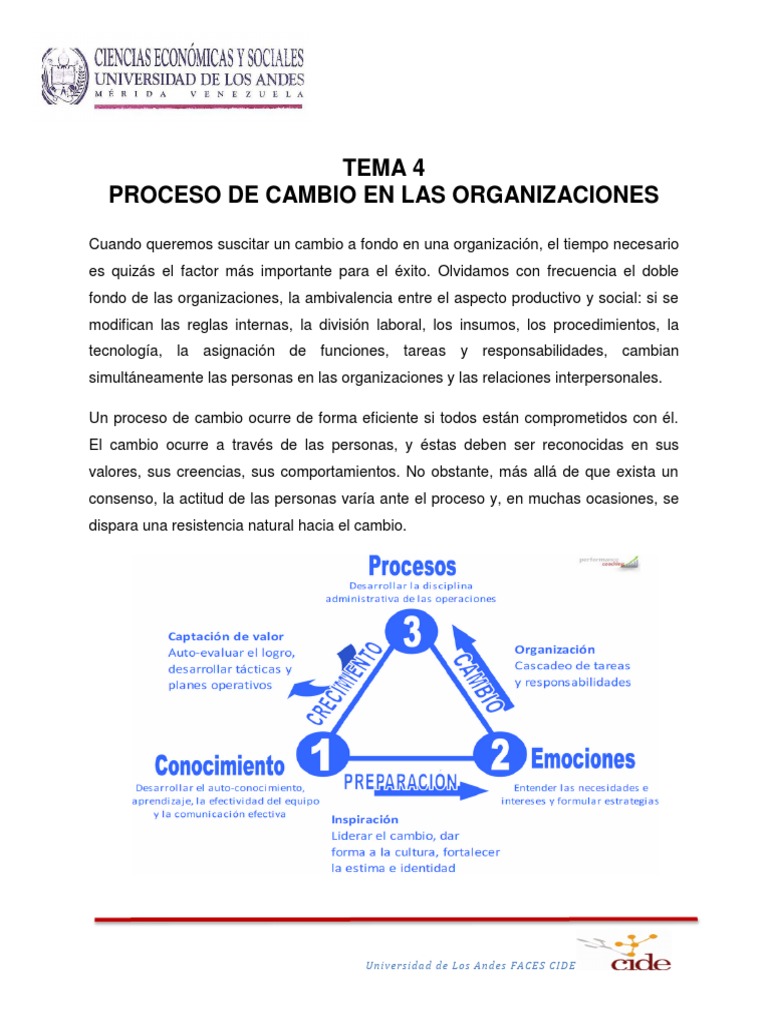 Tema 4 Proceso de Cambio en Las Organizaciones | PDF | Evaluación ...