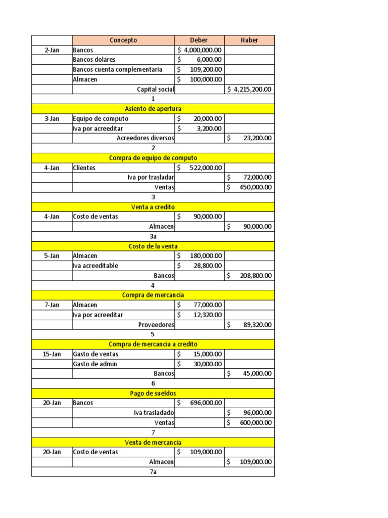 tarea-conta-descargar-gratis-pdf-economias-dinero