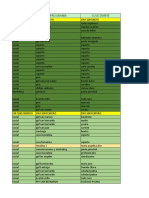 Copia de PENDIENTES F100 2021 Antiguo PDF