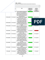 Production Schedule 1