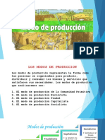 Modos de Produccion