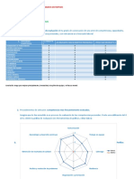 Ficha Proyecto y Carrera Profesional. Búsqueda de Empleo