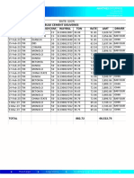 Date SHPNT Destination KM Waybill TON Rate AMT Driver Ghacem Bulk Cement Deliveries