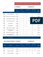 Pensum - Doctor en Medicina - OYM