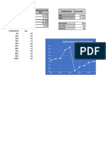 U5 - Modelo Financiero Solver