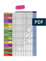 Ranking P12 2ESO