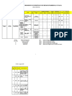 Matriz de Riesgos y Evaluacion de Riesgos Operativos