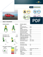 Euroncap Audi A3 2012 5stars