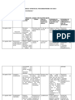 Planeacion Ciclo Escolar 2020 - 2021 Aprende en Casa Ii